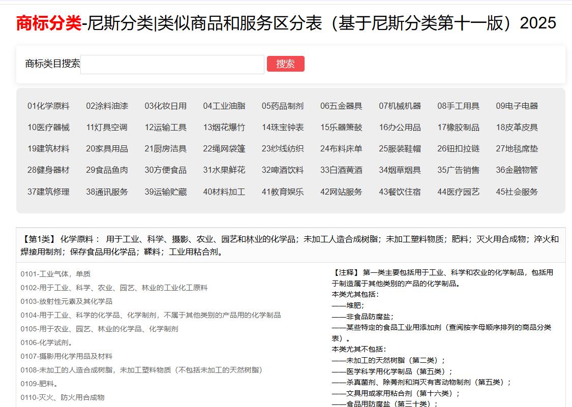 商标分类 -尼斯分类|类似商品和服务区分表